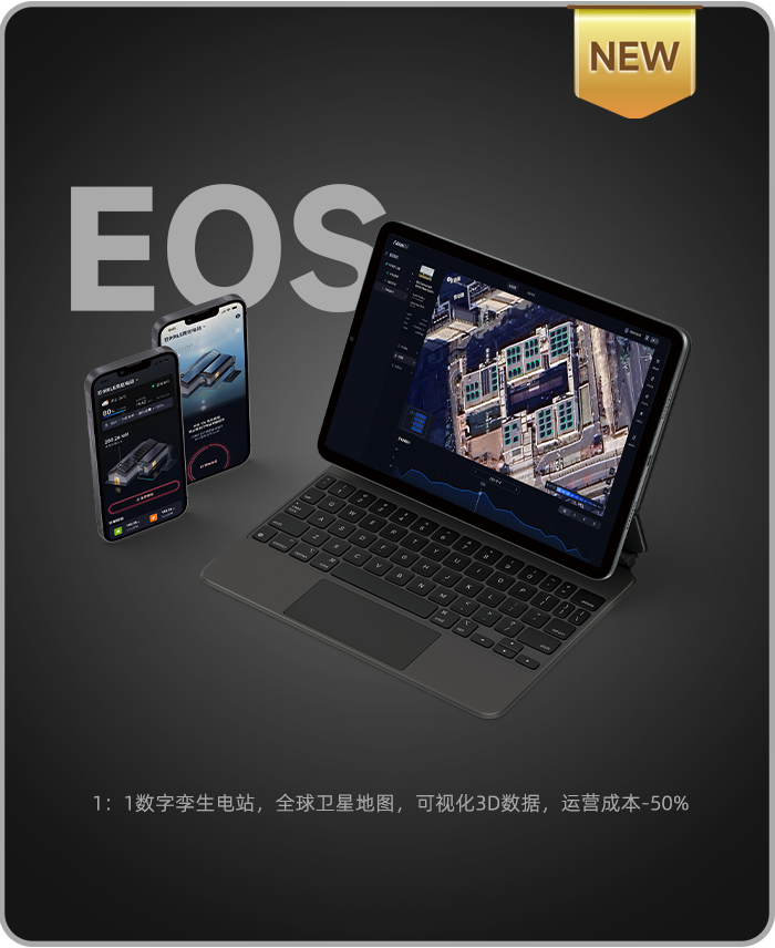 Acloud EOS