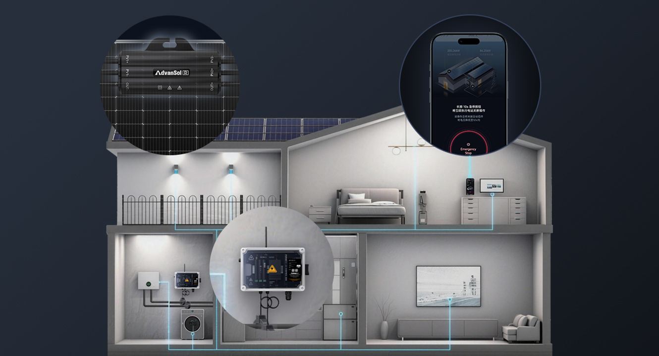 Solution R | Module-Level Rapid Safety Solution