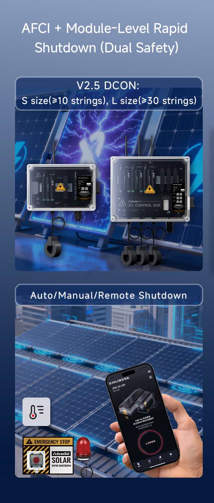 Solution MR | Module-Level Safety & Monitoring Solution