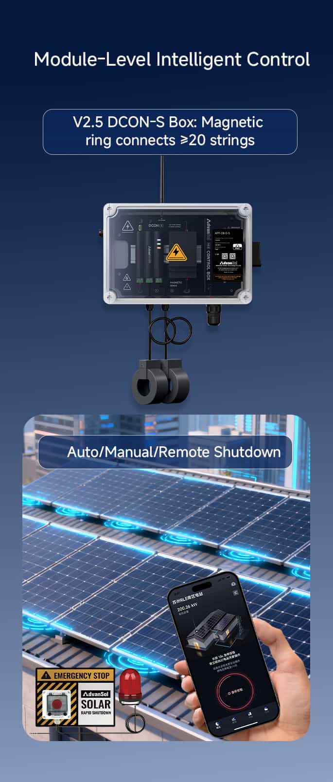 Solution R | Module-Level Rapid Safety Solution