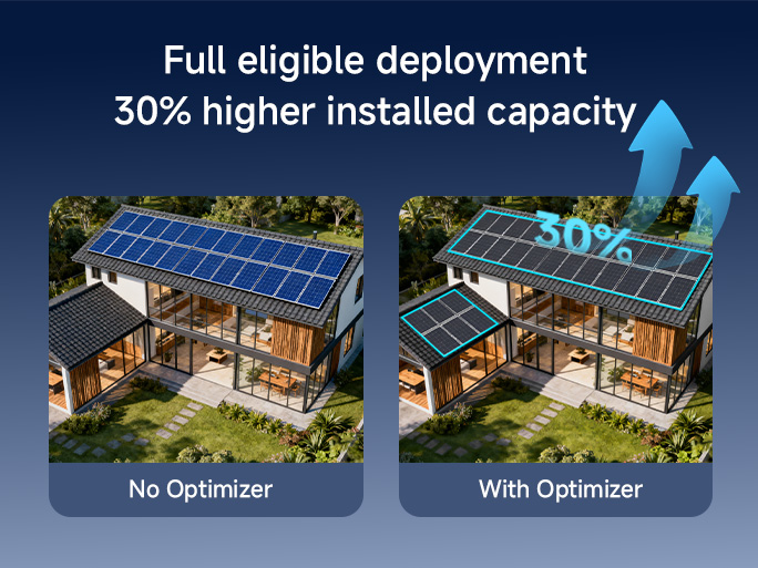 V3.0 Micro-String™