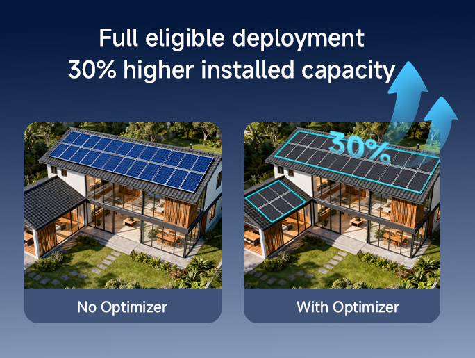 Solution MRO | Module-Level Full-Function Solution (Shutdown / Monitoring / MPPT Optimization)