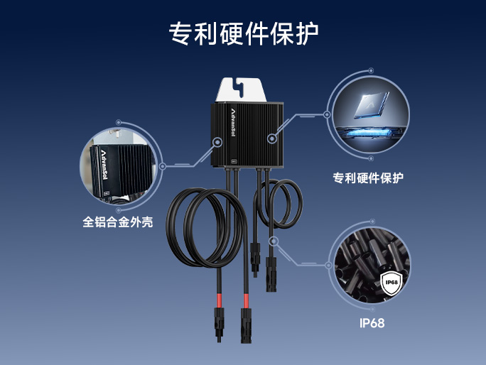 方案MRO｜组件级全功能方案（关断/监控/MPPT优化）