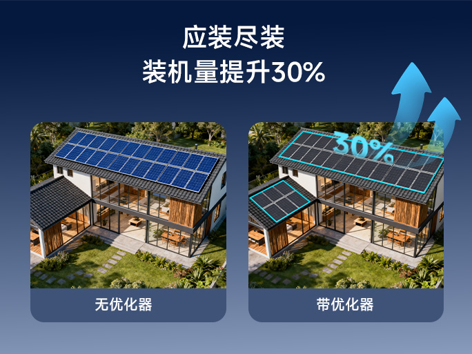 V3.0 Micro-String™