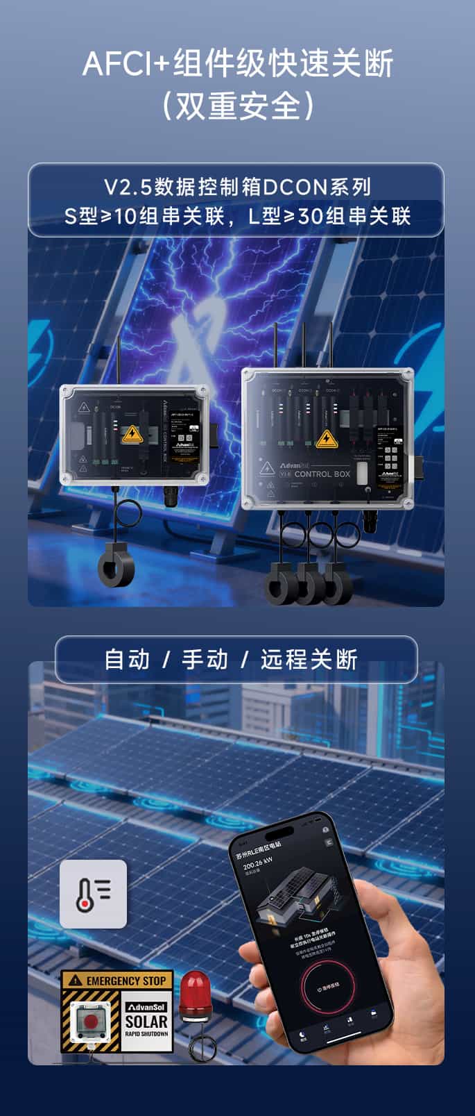 方案MRO｜组件级全功能方案（关断/监控/MPPT优化）