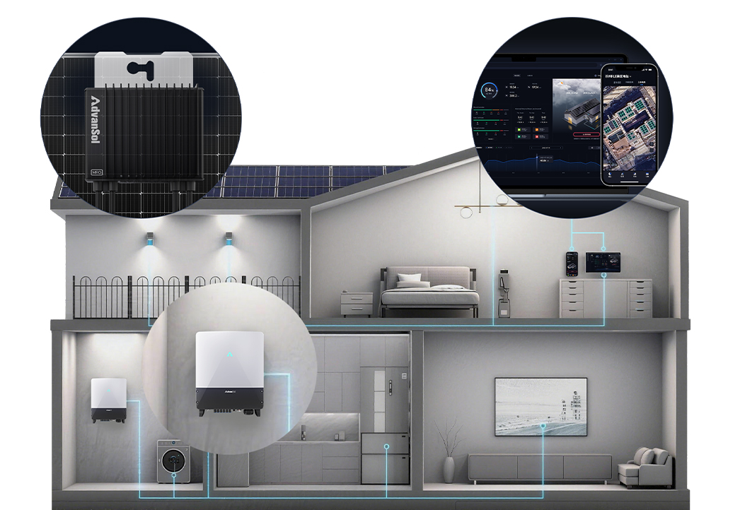 V3.0 Micro-String™