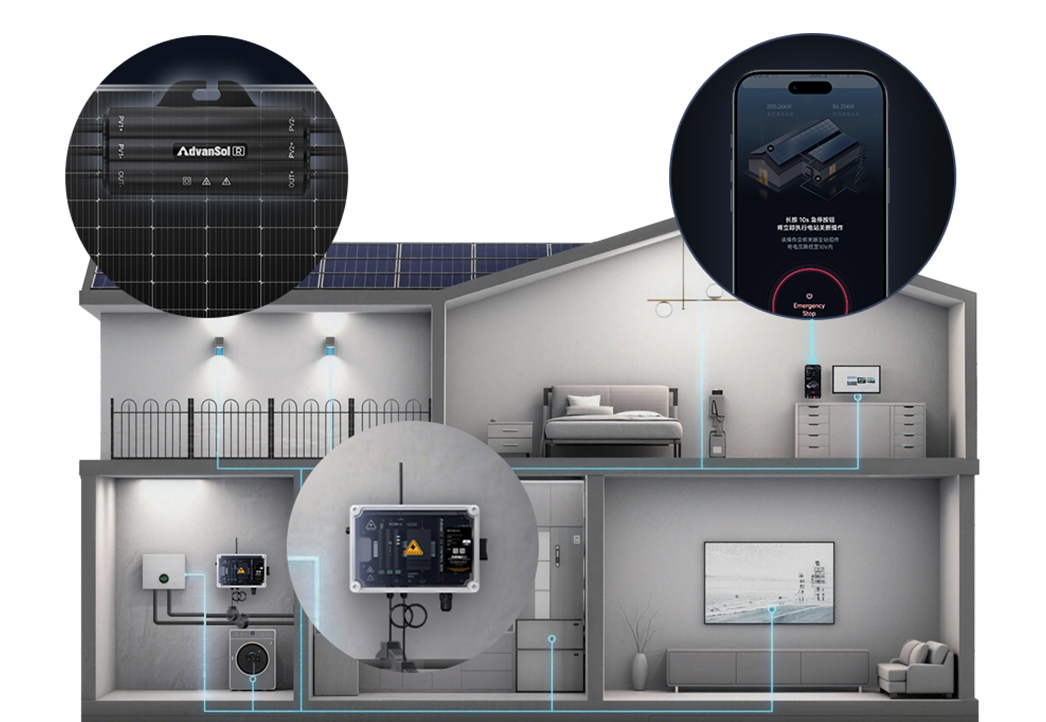 Solution R | Module-Level Rapid Safety Solution