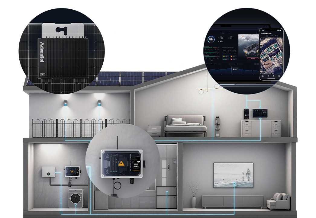 Solution MRO | Module-Level Full-Function Solution (Shutdown / Monitoring / MPPT Optimization)
