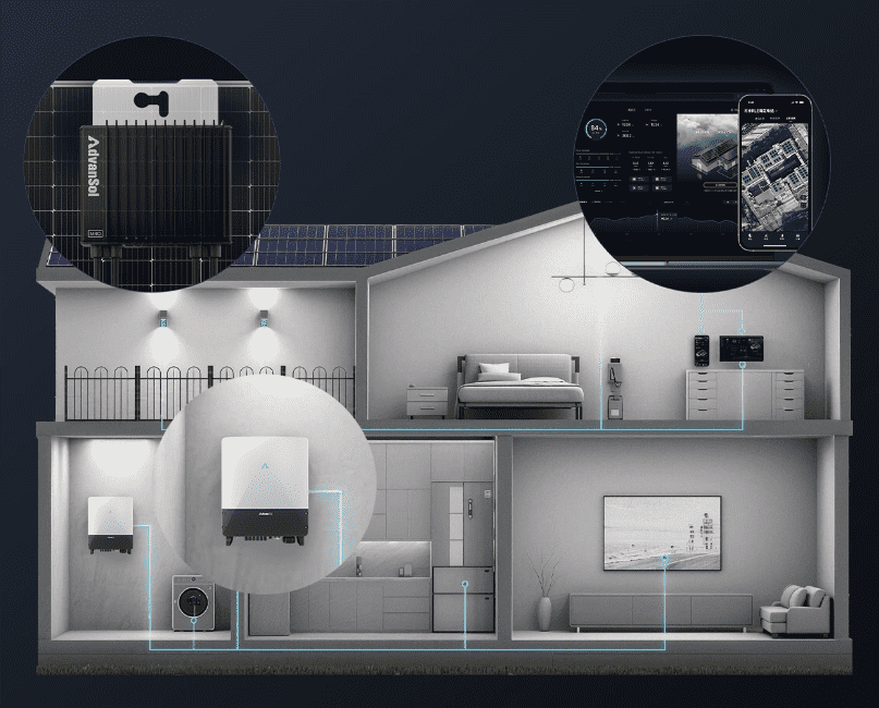 V3.0 MICRO-STRING™ Microinverter Solution
