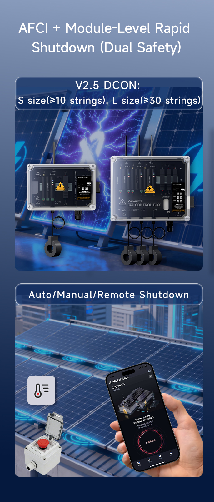 Solution MR | Module-Level Safety & Monitoring Solution
