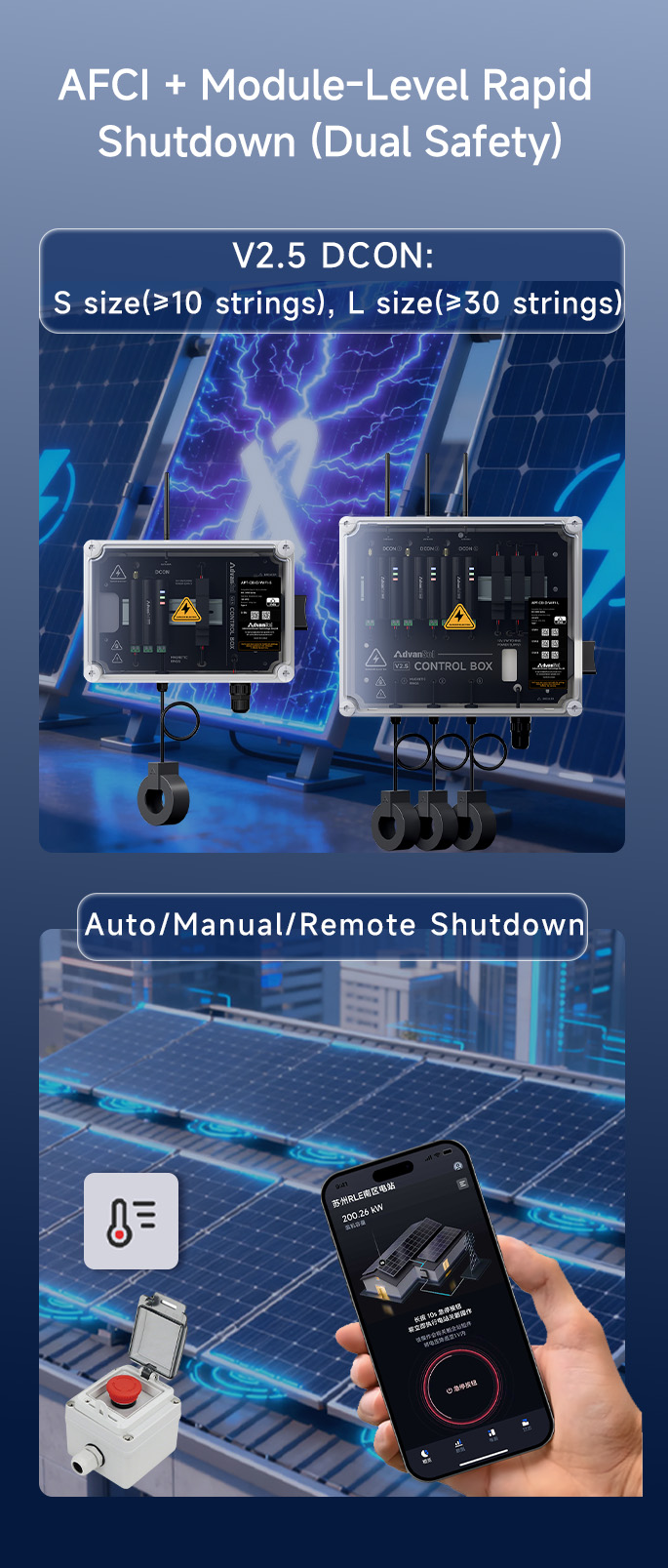 Solution MRO | Module-Level Full-Function Solution (Shutdown / Monitoring / MPPT Optimization)