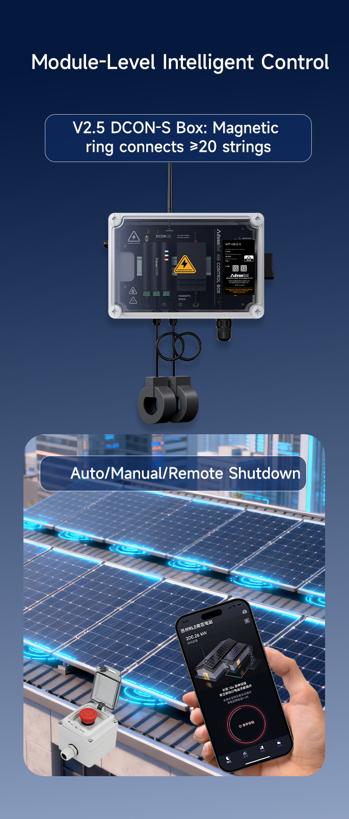 Solution R | Module-Level Rapid Safety Solution